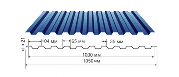 Профнастил синий оцинкованный  RAL 5005 С-21 купить недорого в Астапово